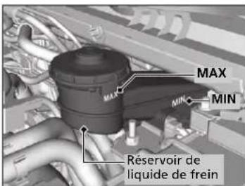 Honda Civic (2016) - Vérication du liquide de frein/d'embrayage\* - 1