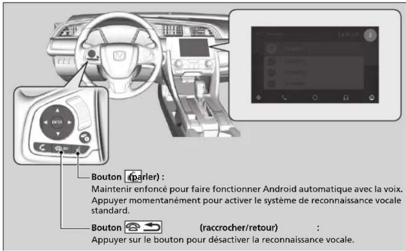 Honda Civic (2016) - Faire fonctionner Android Auto avec la reconnaissance vocale - 1