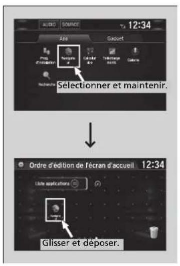 Honda Civic (2016) - ■ Pour ajouter des icônes d'applications ou de gadgets logiciels à l'écran d'accueil Les icônes d'applications ou de gadgets logiciels peuvent être ajoutées à l'écran d'accueil. - 4