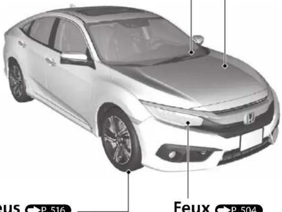Honda Civic (2016) - Balais d'essuie-glaces - 1