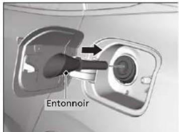 Honda Civic (2016) - Remplissage du réservoir de carburant à partir d'un bidon d'essence portatif - 1