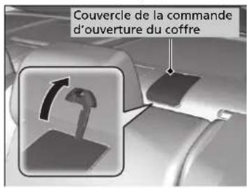 Honda Civic (2016) - Si le coffre ne s'ouvre pas - 1