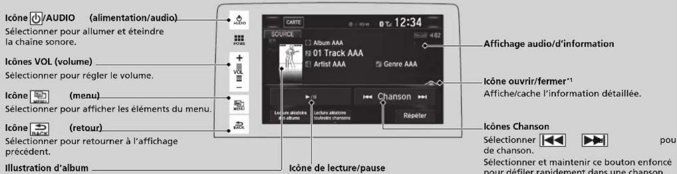 Honda Civic (2016) - Faire jouer un iPod - 2