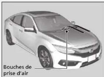 Honda Civic (2016) - Lavage du véhicule - 1