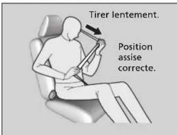 Honda Civic (2016) - Attacher une ceinture de sécurité - 1