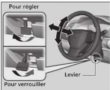 Honda Civic (2016) - Réglage du volant de direction - 1