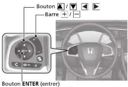 Honda Civic (2016) - Télécommandes de la chaîne sonore P. 201 - 2