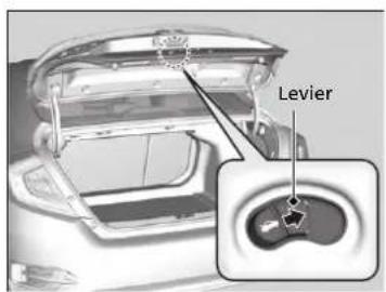Honda Civic (2016) - Levier d'ouverture d'urgence du coffre - 1