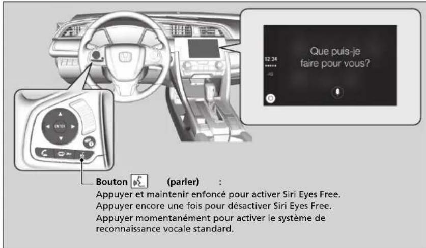Honda Civic (2016) - Faire fonctionner Apple CarPlay en mode Siri Eyes Free - 1