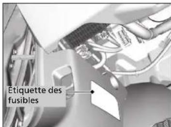 Honda Civic (2016) - Boîtier à fusibles intérieur - 1