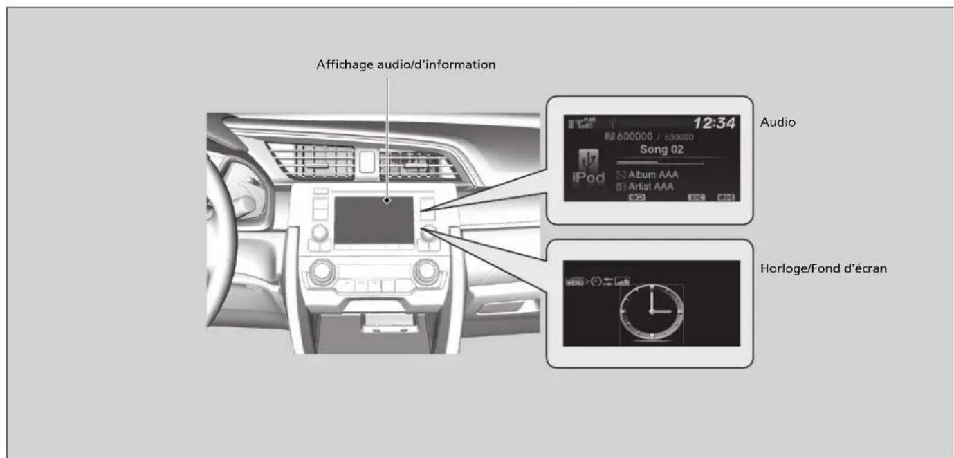 Honda Civic (2016) - Affichage audio/d'information - 1