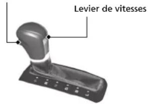 Honda Civic (2016) - Basse - 1