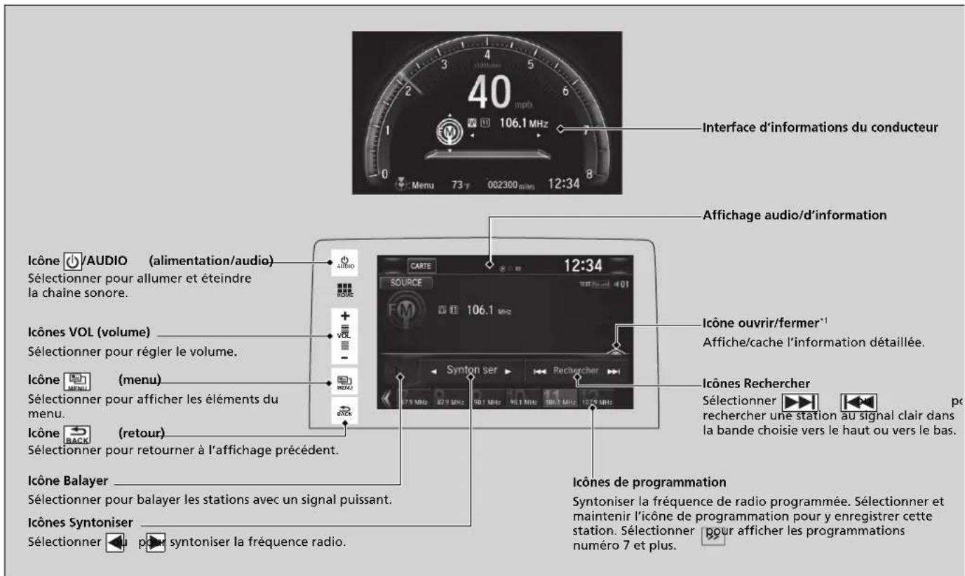 Honda Civic (2016) - Écouter la radio AM/FM - 1