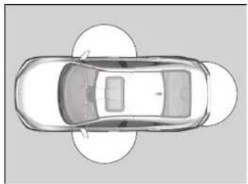 Honda Civic (2016) - Utilisation du système d'entrée intelligente avec le système de démarrage à bouton poussoir \* - 1