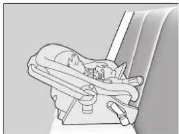 Honda Civic (2016) - Protection des bébés - 1