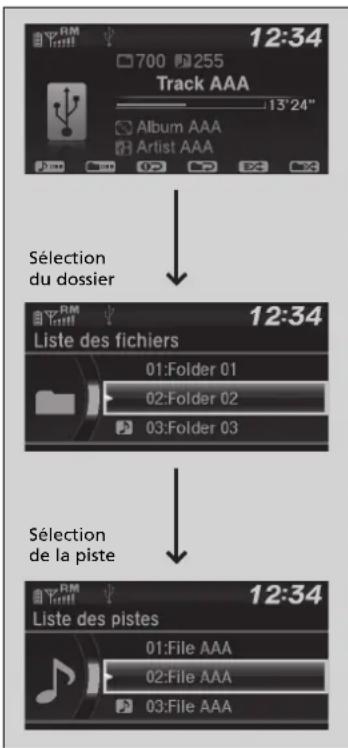Honda Civic (2016) - Comment choisir un fichier dans un dossier à l'aide du bouton sélecteur - 1