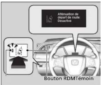 Honda Civic (2016) - Système RDM activé et désactivé - 1