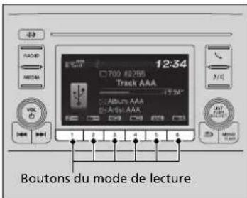Honda Civic (2016) - Comment sélectionner un mode de lecture - 1