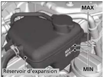 Honda Civic (2016) - Vérification du liquide de refroidissement - 1