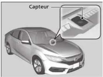 Honda Civic (2016) - Capteurs du système de chauffage automatique - 1
