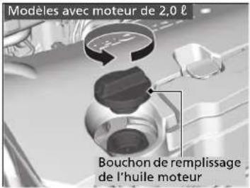 Honda Civic (2016) - Ajouter de l'huile moteur - 2