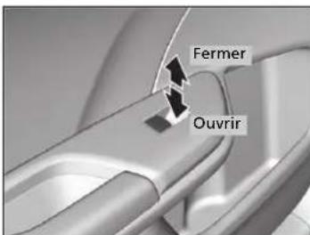 Honda Civic (2016) - Ouverture/fermeture des glaces sans la fonction d'ouverture/fermeture automatique - 1