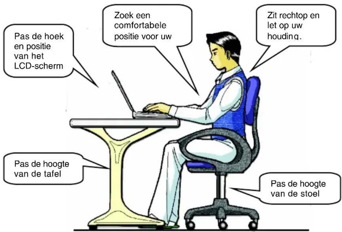 TARGA Traveller 1561 - Tips i.v.m veiligheid en comfort - 1