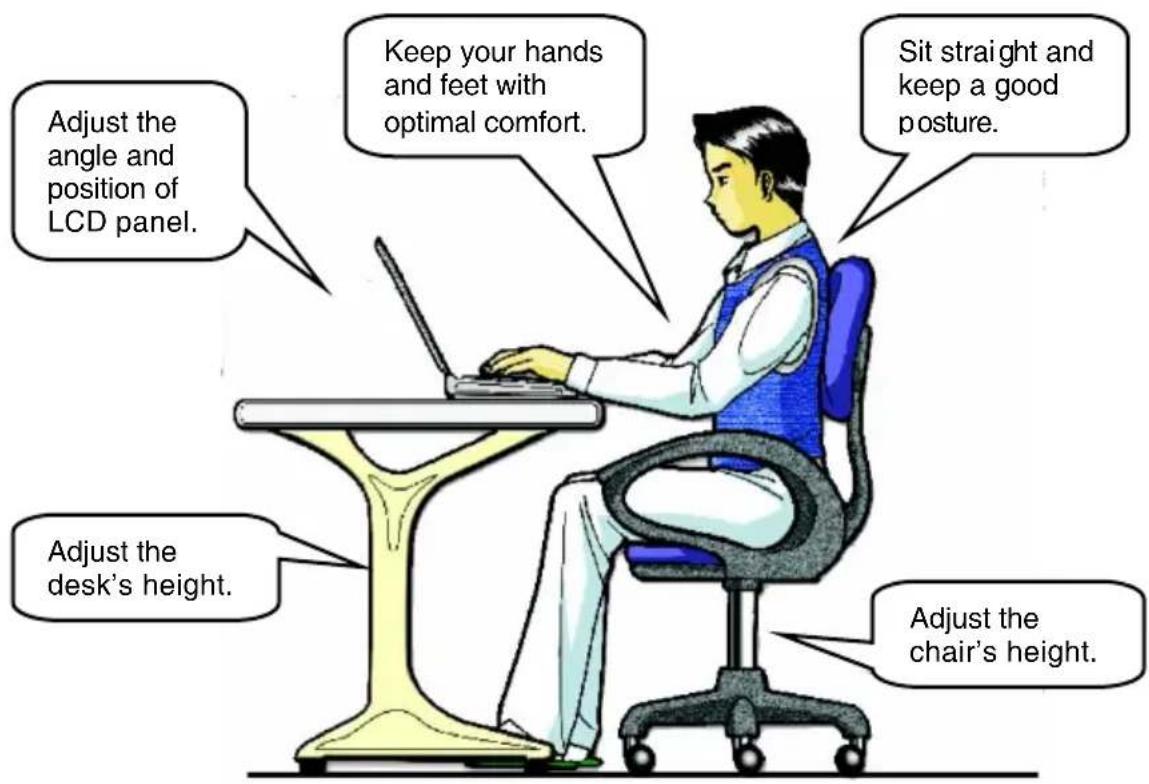 TARGA Traveller 1561 - Safety and Comfort Tips - 1