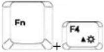 TARGA Traveller 1561 - ■ [Fn]-toets - 2