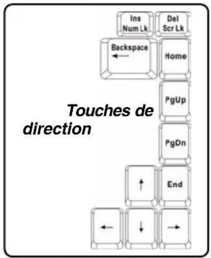 TARGA Traveller 1561 - Touches de direction - 1