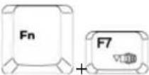 TARGA Traveller 1561 - ■ Touche [Fn] - 4