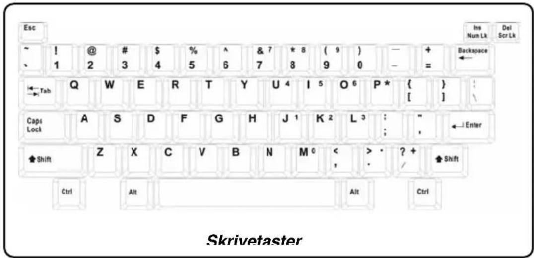 TARGA Traveller 1562 - Skrivetaster - 1