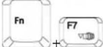 TARGA Traveller 1562 - ■ [Fn] tast - 4