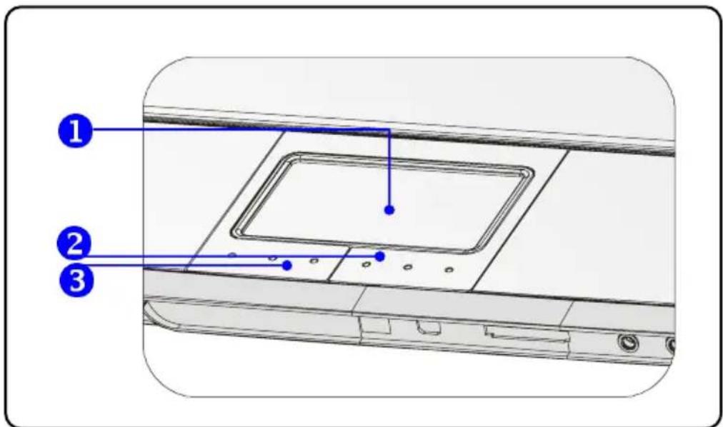 TARGA Traveller 1562 - Connaître le touchpad - 1