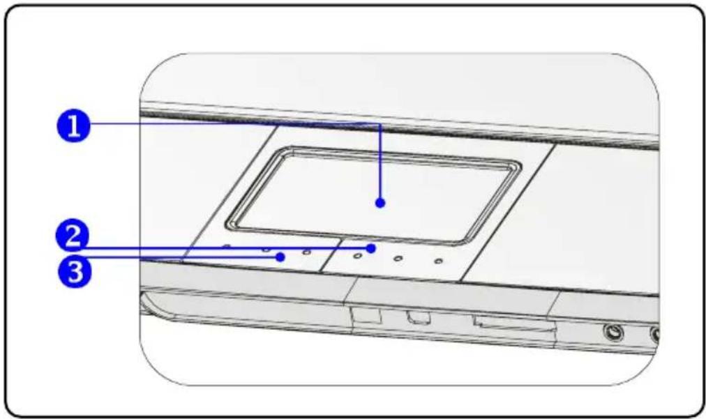 TARGA Traveller 1562 - Knowing the Touchpad - 1