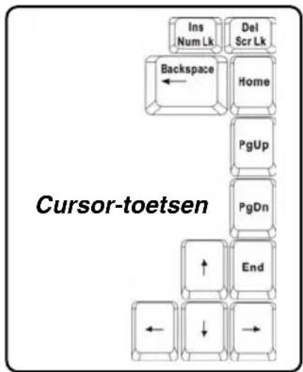 TARGA Traveller 1562 - Cursor-toetsen - 1