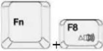 TARGA Traveller 1562 - ■ [Fn] Key - 5