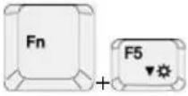 TARGA Traveller 1562 - ■ [Fn] Key - 3