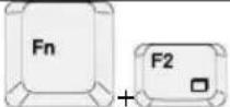 TARGA Traveller 1562 - ■ [Fn] tast - 1