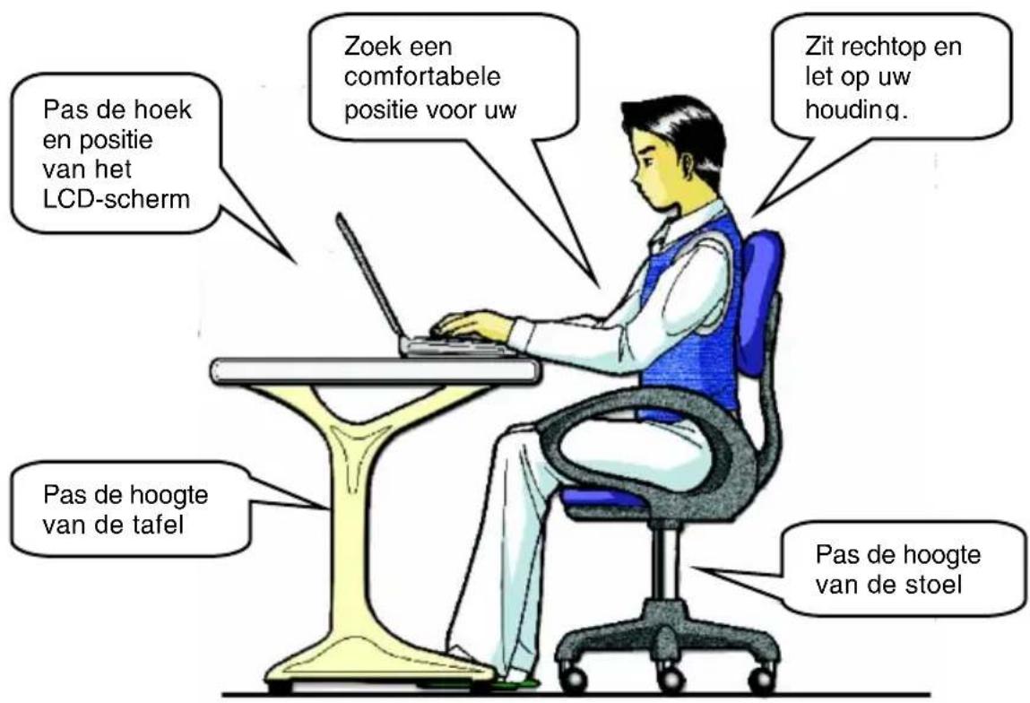 TARGA Traveller 1562 - Tips i.v.m veiligheid en comfort - 1