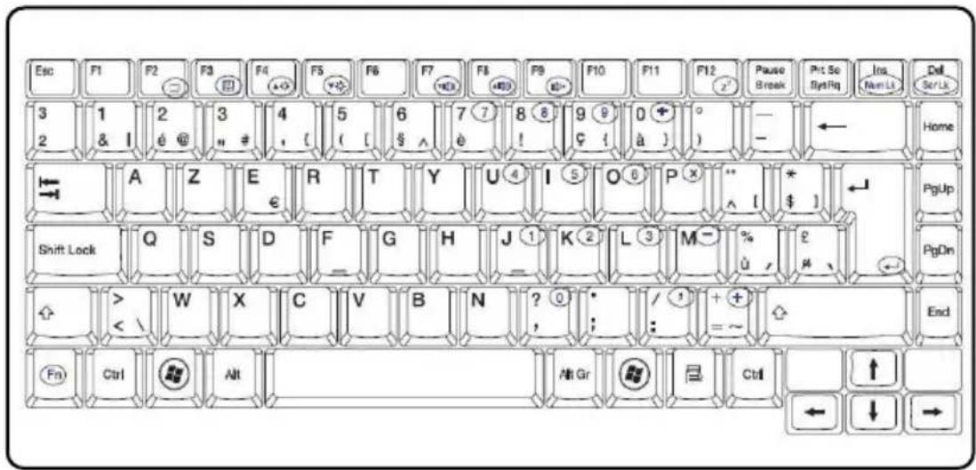 TARGA Traveller 1526 - Sobre o teclado - 1
