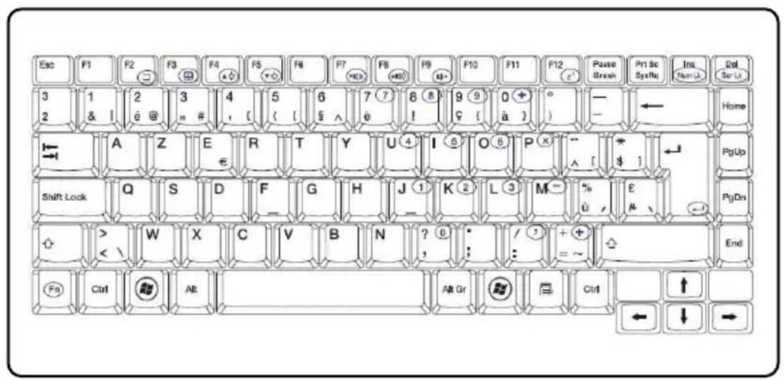 TARGA Traveller 1526 - Connaître le clavier - 1