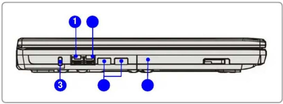 TARGA Traveller 1526 - Linkerzijaanzicht - 1