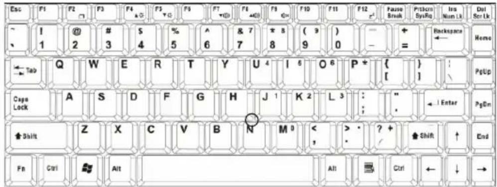 TARGA Traveller 1526 - Knowing the Keyboard - 1