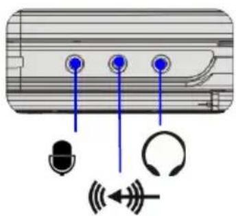 TARGA Traveller 1526 - Connecteurs de port audio - 1