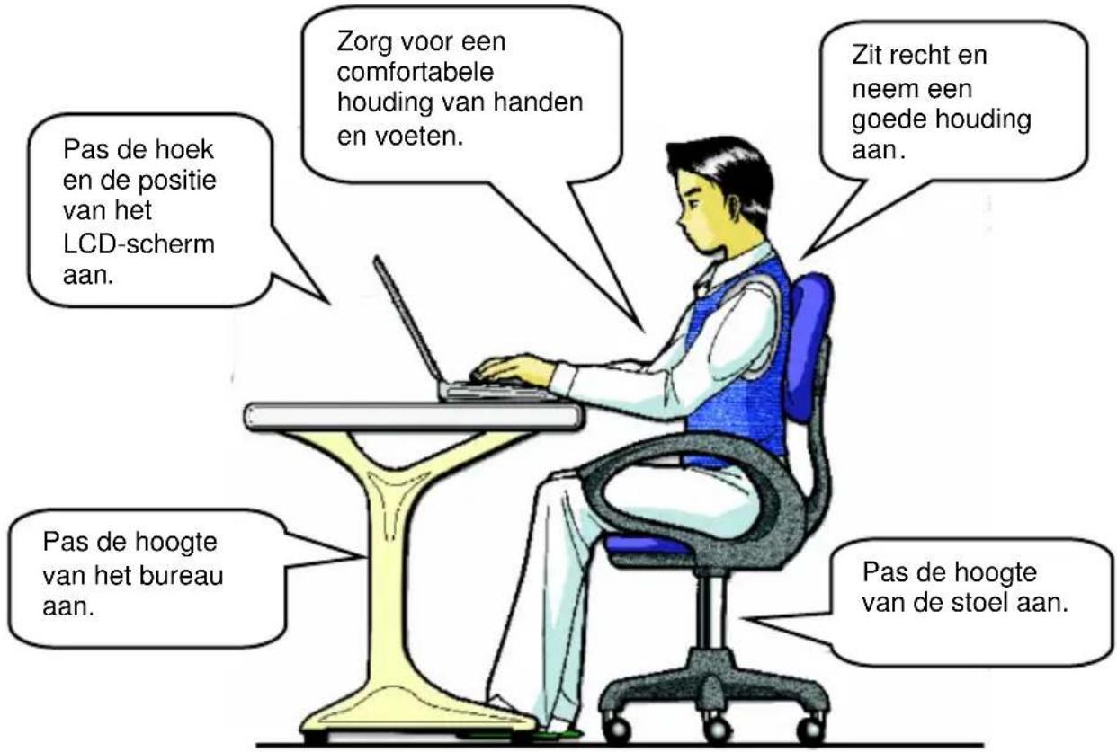 TARGA Traveller 1526 - Tips i.v.m. veiligheid en comfort - 1