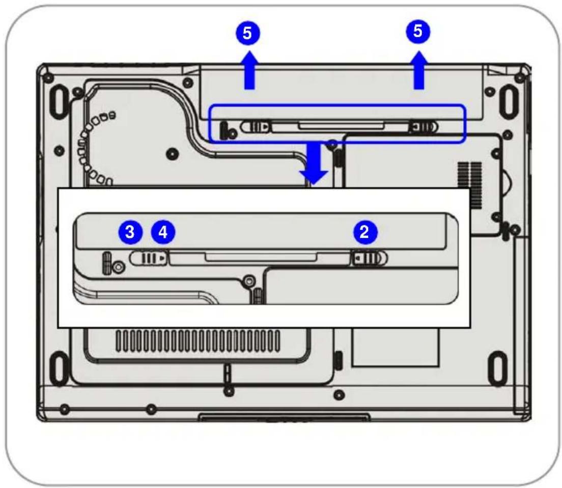 TARGA Traveller 1526 - Pour retirer le pack batterie : - 1