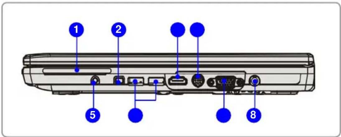 TARGA Traveller 1526 - Rechterzijaanzicht - 1