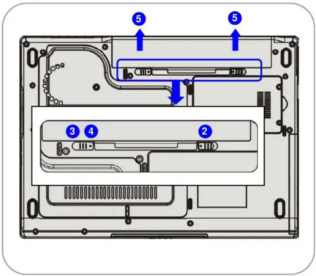 TARGA Traveller 1526 - Releasing the Battery Pack - 1