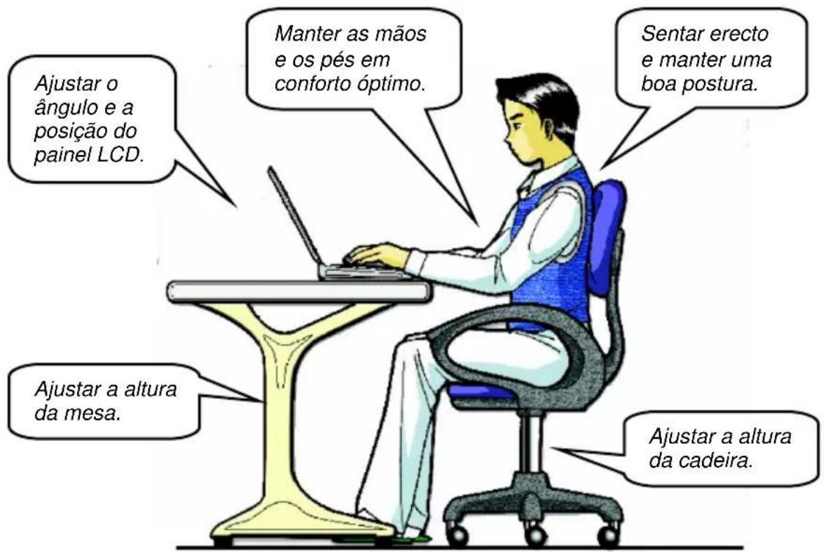 TARGA Traveller 1526 - Conselhos para a segurança e comodidade - 1